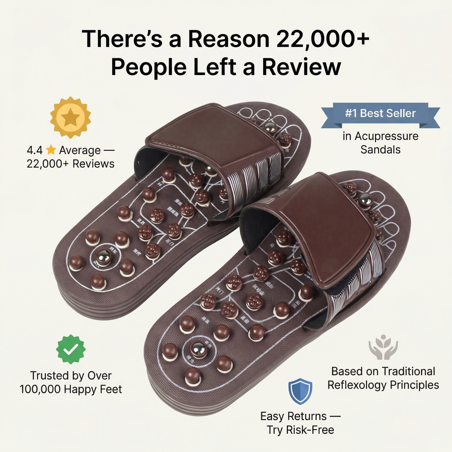 PRESSURA™ Therapeutic Acupressure Massage Slippers