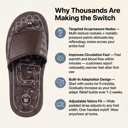 PRESSURA™ Therapeutic Acupressure Massage Slippers
