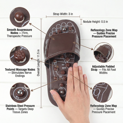 PRESSURA™ Therapeutic Acupressure Massage Slippers